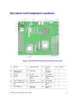 Preview for 23 page of Intel S5500BC User Manual