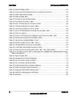 Preview for 12 page of Intel S5500WB Specification