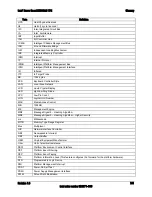 Preview for 115 page of Intel S5500WB Specification