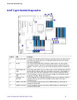 Preview for 16 page of Intel S5520SC Service Manual