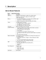 Preview for 9 page of Intel S845WD1-E - Server Board Motherboard Product Manual