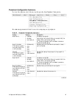 Preview for 67 page of Intel S845WD1-E - Server Board Motherboard Product Manual