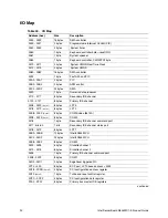 Preview for 90 page of Intel S845WD1-E - Server Board Motherboard Product Manual