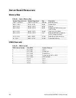 Preview for 104 page of Intel S875WP1 - EATX MBD 875 P4 DDR-2CH SATA RAID VID GETH Product Manual