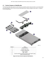 Preview for 29 page of Intel S9200WK Series Setup And Service Manual