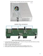 Preview for 65 page of Intel S9200WK Series Setup And Service Manual