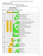 Preview for 87 page of Intel S9200WK Series Setup And Service Manual