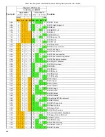 Preview for 88 page of Intel S9200WK Series Setup And Service Manual