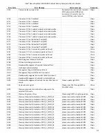 Preview for 91 page of Intel S9200WK Series Setup And Service Manual