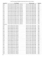 Preview for 92 page of Intel S9200WK Series Setup And Service Manual