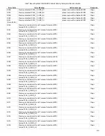 Preview for 93 page of Intel S9200WK Series Setup And Service Manual