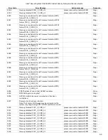 Preview for 95 page of Intel S9200WK Series Setup And Service Manual