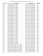 Preview for 96 page of Intel S9200WK Series Setup And Service Manual