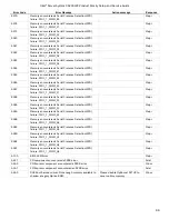 Preview for 99 page of Intel S9200WK Series Setup And Service Manual