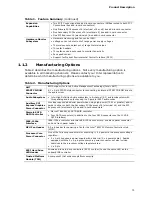 Preview for 13 page of Intel S975XBX2 - Workstation Board Motherboard Specification