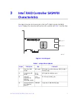 Предварительный просмотр 21 страницы Intel SASMF8I - RAID Controller Hardware User'S Manual