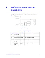 Preview for 21 page of Intel SASUC8I - RAID Controller Hardware User'S Manual