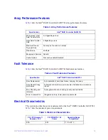 Preview for 23 page of Intel SASWT4I Hardware User'S Manual