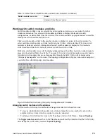 Предварительный просмотр 87 страницы Intel SBFCM Hardware Maintenance Manual