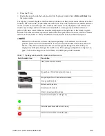 Предварительный просмотр 95 страницы Intel SBFCM Hardware Maintenance Manual