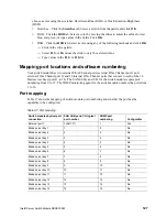 Предварительный просмотр 141 страницы Intel SBFCM Hardware Maintenance Manual