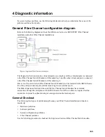 Предварительный просмотр 159 страницы Intel SBFCM Hardware Maintenance Manual