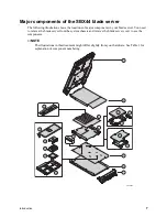 Preview for 19 page of Intel SBX44 - Server Compute Blade Installation And User Manual