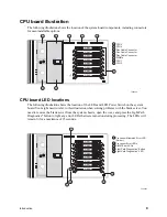 Preview for 21 page of Intel SBX44 - Server Compute Blade Installation And User Manual