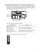 Preview for 31 page of Intel SBX82 - Server Compute Blade Installation And User Manual