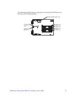 Preview for 21 page of Intel SBXD132 - Server Compute Blade Installation And User Manual