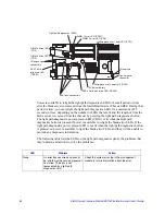 Preview for 62 page of Intel SBXD62 - Server Compute Blade Installation And User Manual