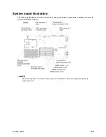 Preview for 43 page of Intel SBXL52 - Server Compute Blade Hardware Maintenance Manual