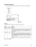 Preview for 45 page of Intel SBXL52 - Server Compute Blade Hardware Maintenance Manual