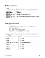 Preview for 87 page of Intel SBXL52 - Server Compute Blade Hardware Maintenance Manual