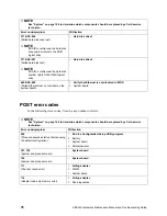 Preview for 90 page of Intel SBXL52 - Server Compute Blade Hardware Maintenance Manual