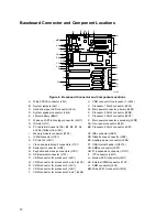 Preview for 20 page of Intel SC450NX - Server Platform - 0 MB RAM Product Manual