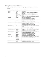 Preview for 36 page of Intel SC450NX - Server Platform - 0 MB RAM Product Manual