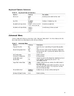 Preview for 37 page of Intel SC450NX - Server Platform - 0 MB RAM Product Manual