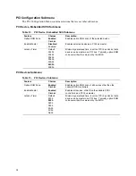 Preview for 38 page of Intel SC450NX - Server Platform - 0 MB RAM Product Manual