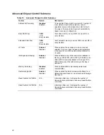 Preview for 40 page of Intel SC450NX - Server Platform - 0 MB RAM Product Manual