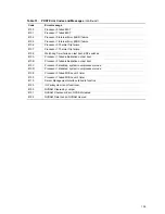 Preview for 135 page of Intel SC450NX - Server Platform - 0 MB RAM Product Manual