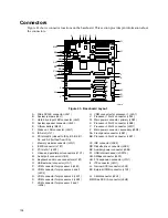 Preview for 138 page of Intel SC450NX - Server Platform - 0 MB RAM Product Manual