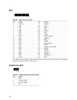 Preview for 148 page of Intel SC450NX - Server Platform - 0 MB RAM Product Manual