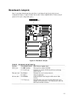 Preview for 151 page of Intel SC450NX - Server Platform - 0 MB RAM Product Manual