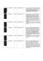 Preview for 13 page of Intel SC5600 Spares Parts List & Configuration Manual