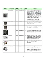 Preview for 15 page of Intel SC5600 Spares Parts List & Configuration Manual