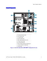 Preview for 23 page of Intel SC5650-DP Service Manual