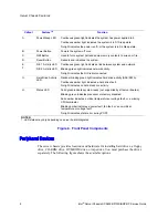 Preview for 26 page of Intel SC5650-DP Service Manual