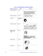 Preview for 168 page of Intel SC5650-DP Service Manual