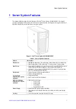 Предварительный просмотр 15 страницы Intel SC5650HCBRP Service Manual